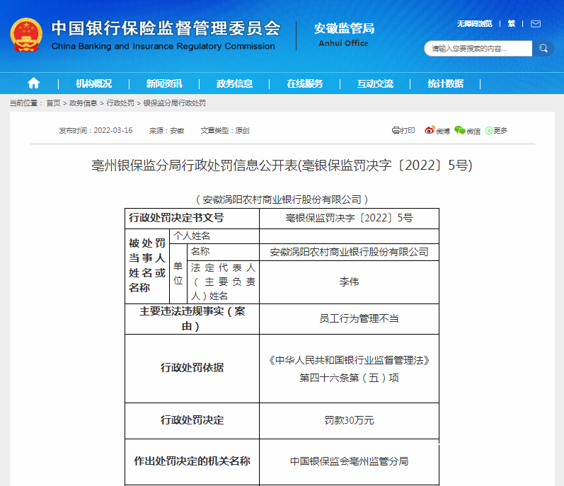 渦陽(yáng)農(nóng)村商業(yè)銀行被罰！其中一員工被禁止終身從事銀行業(yè)