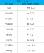 神車五菱宏光S3 1.5T用車指南