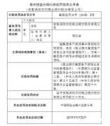 渦陽農(nóng)商行被罰30萬元 相關(guān)負責人被罰款5萬元 因違規(guī)授信
